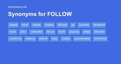 follow the procedure. . Synonym for followed by